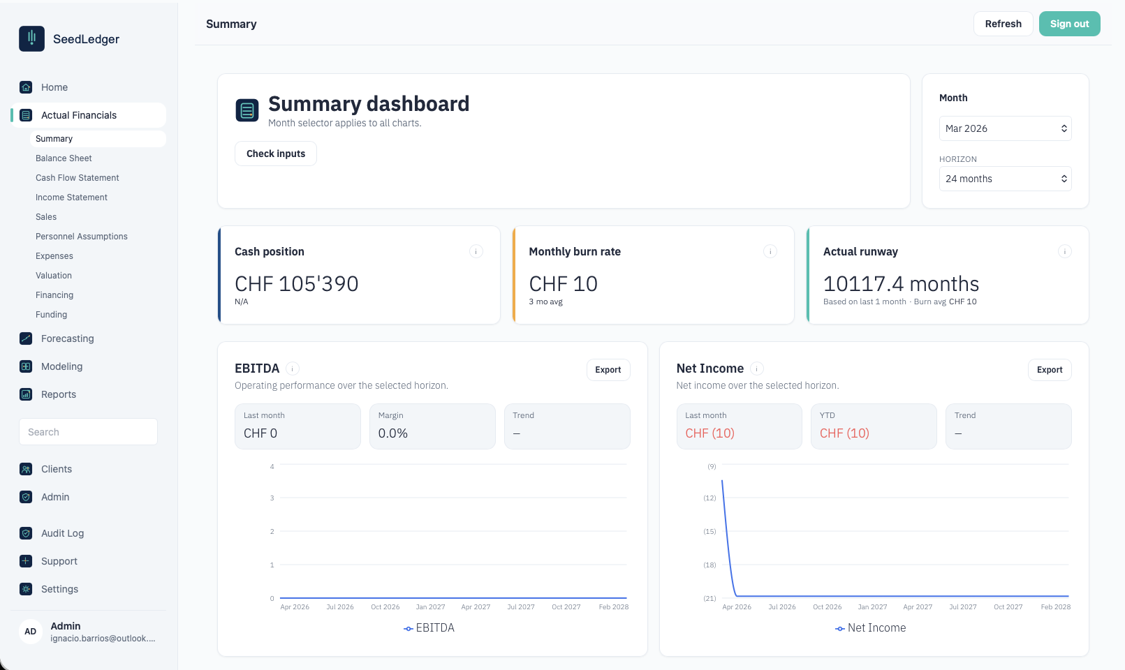 SeedLedger product preview showing startup finance workspace and module layout